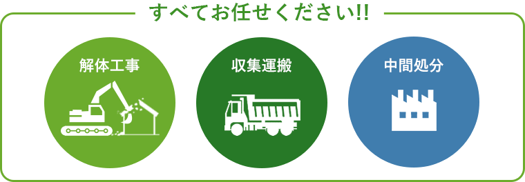 すべてお任せください!!